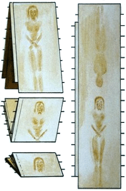 Ipotesi di piegatura della Sindone Ipotesi di piegatura della Sindone